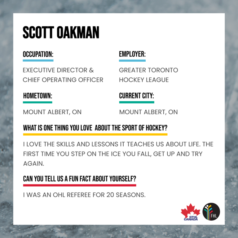 Scott Oakman Player Card